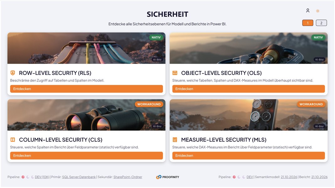 Startseite der Demo mit den Kacheln der Sicherheitsebenen und den Kennzeichnungen nativ und Workaround