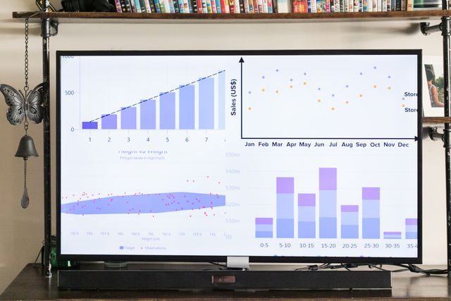Power BI Visuals - Balkendiagramme
